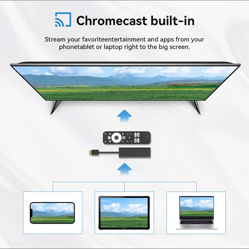 Netflix & Android TV Certified 4K TV Stick for Projectors & TV